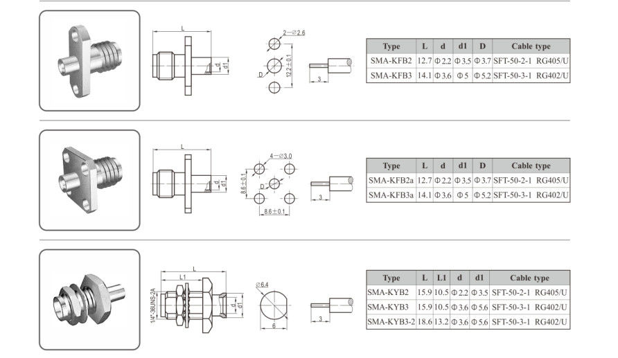 SMA Female RF coaxiale connector – Flensmontagebus, compatibel met 3# semi-rigide/semi-flexibele kabels