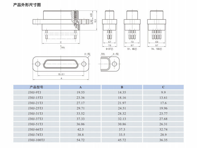 Conector de enchufe micro rectangular de 9 núcleos de la serie J30J – Tipo de cable de crimpado por tornillo