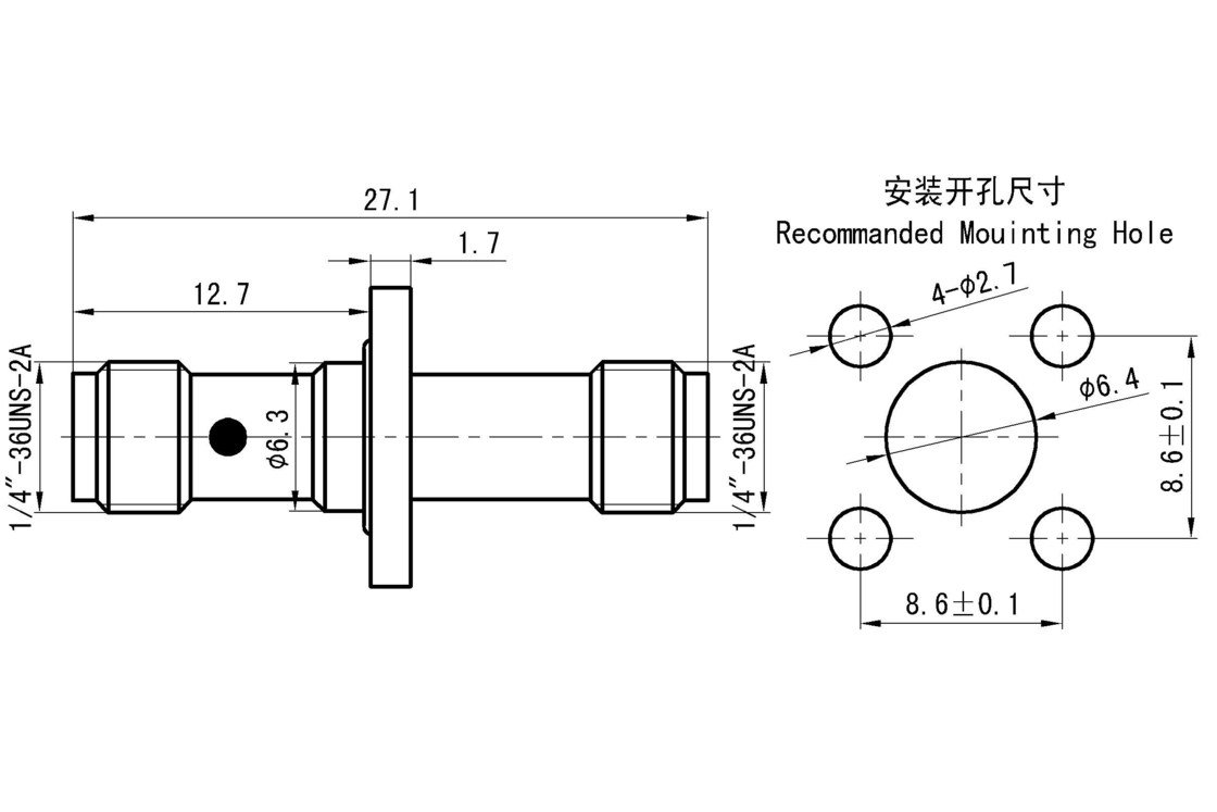Status Code 403 The server understood the request B2B Product Customized for Your Business