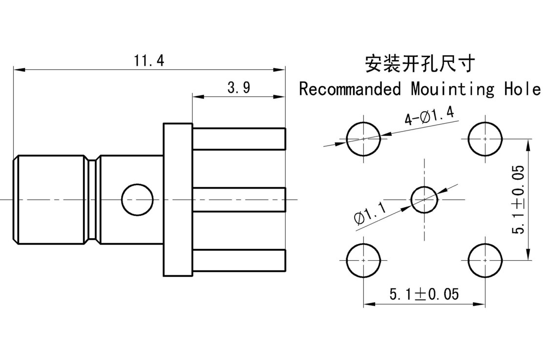 SubMiniature Build Connector 403 Status Code The Ultimate Solution for Performance